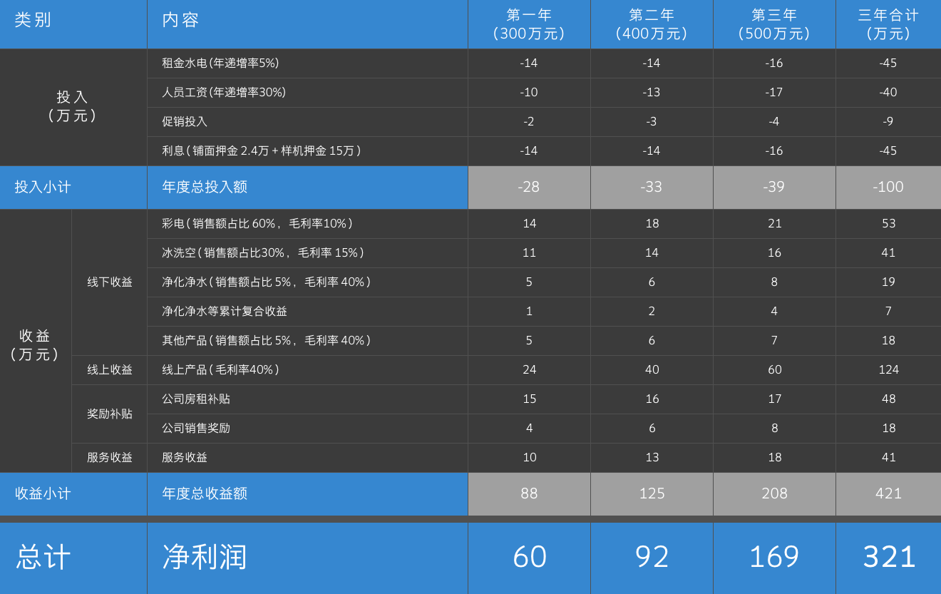 ɳ��(�й�)��վ���޹�˾����