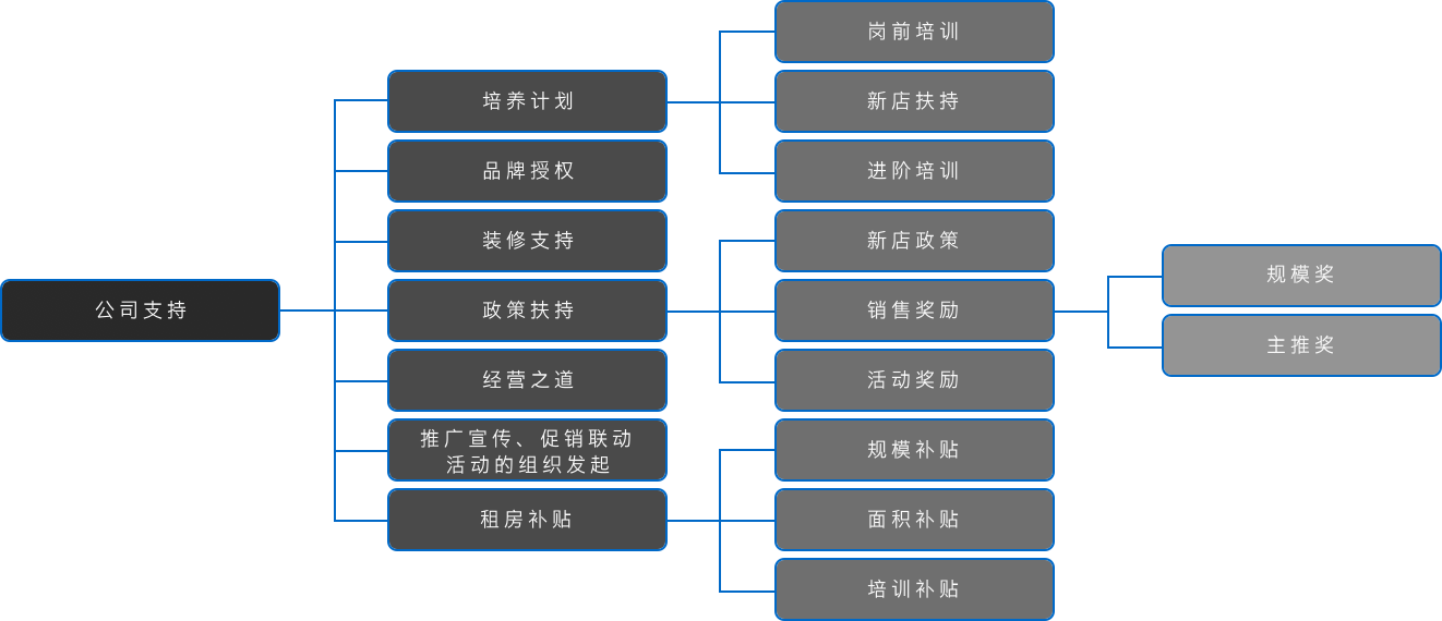 ɳ��(�й�)��վ���޹�˾����