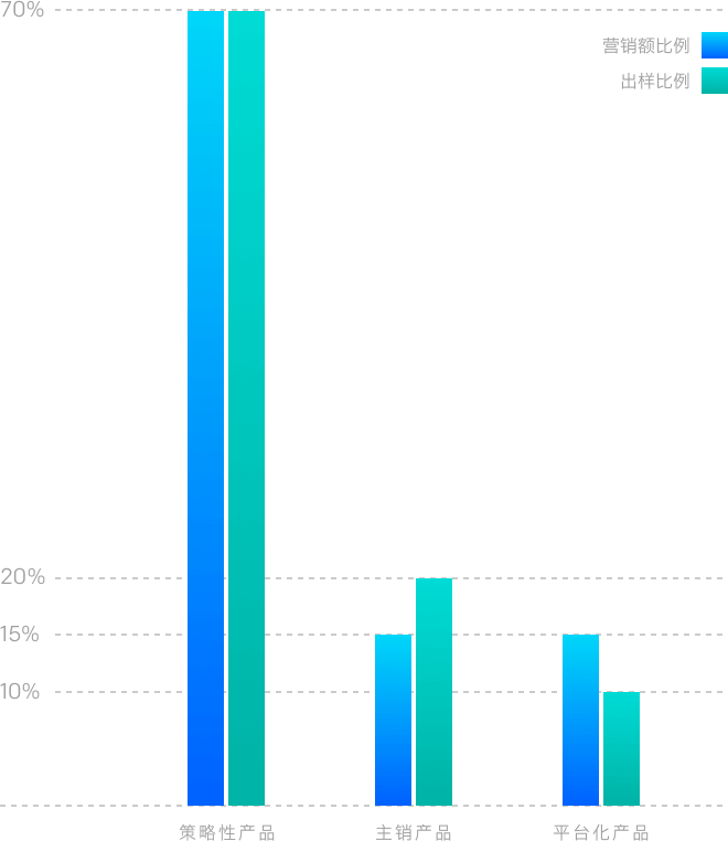 ɳ��(�й�)��վ���޹�˾����