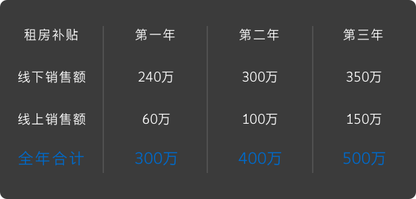 ɳ��(�й�)��վ���޹�˾����