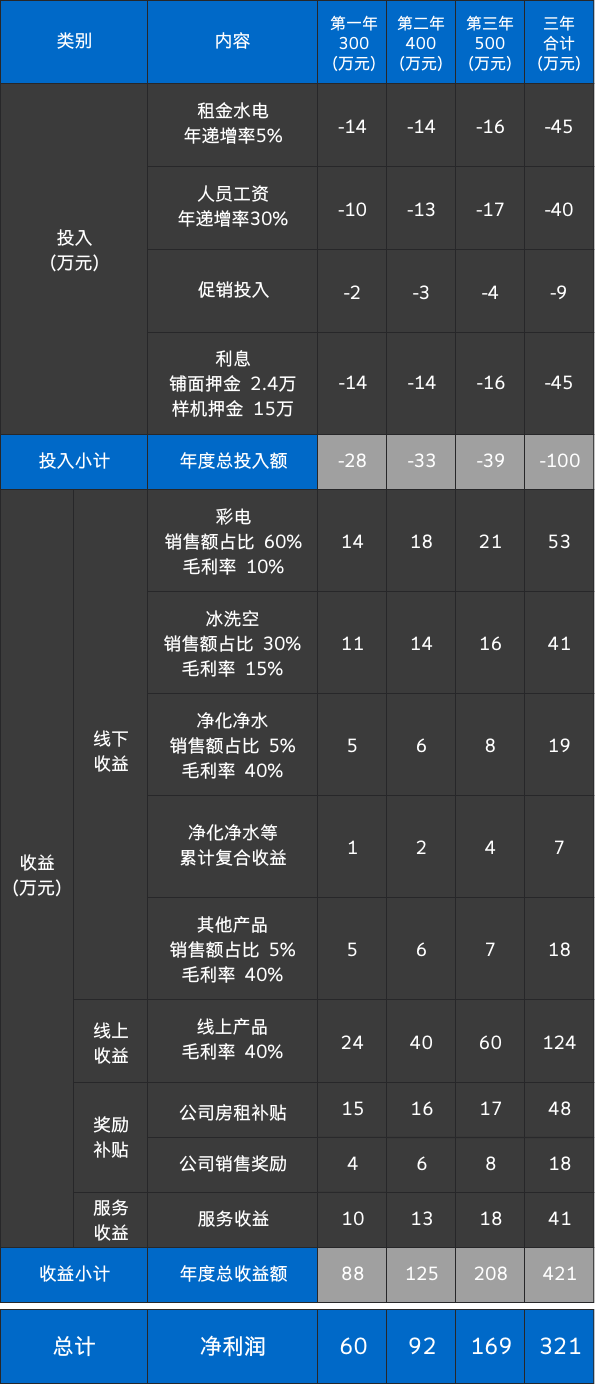 ɳ��(�й�)��վ���޹�˾����